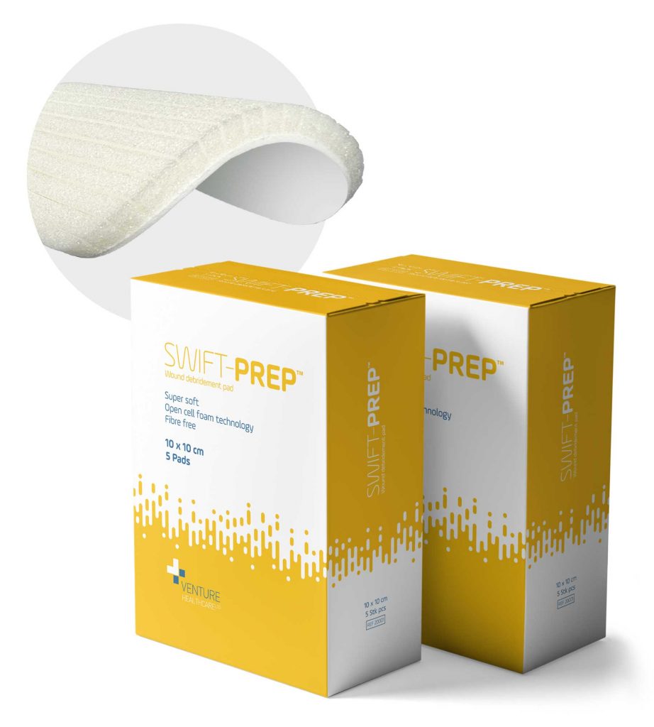 Swift-Prep